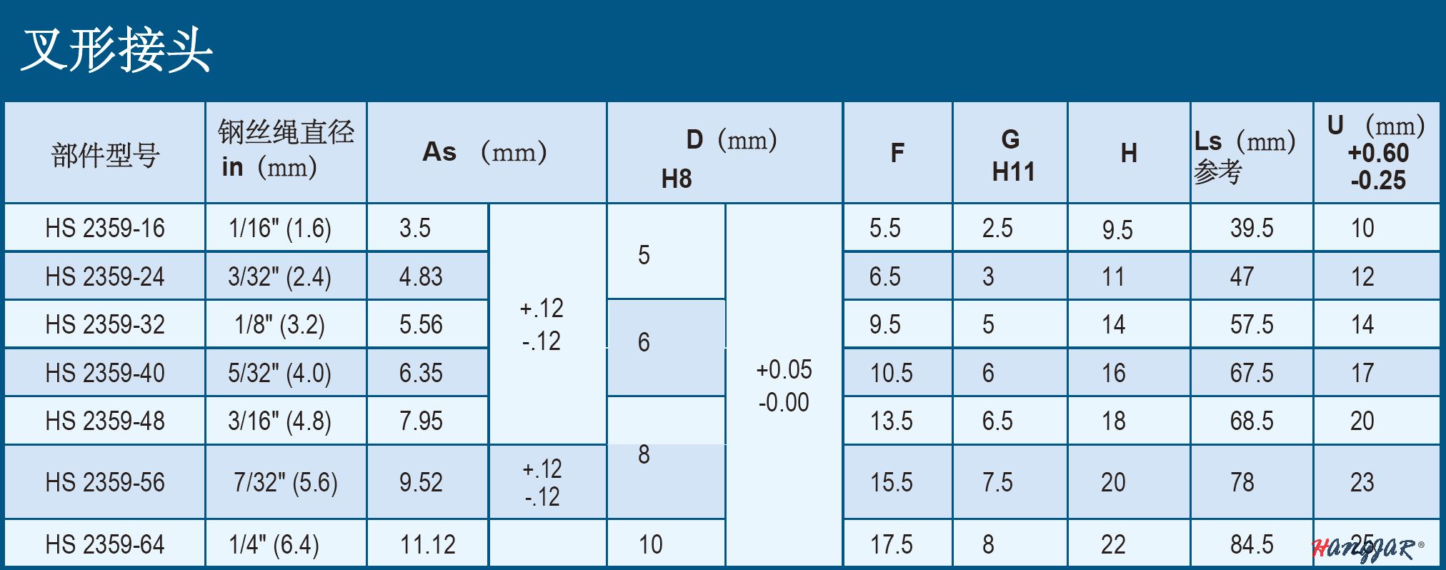 HS 2359-3.png HS 2359-3.png