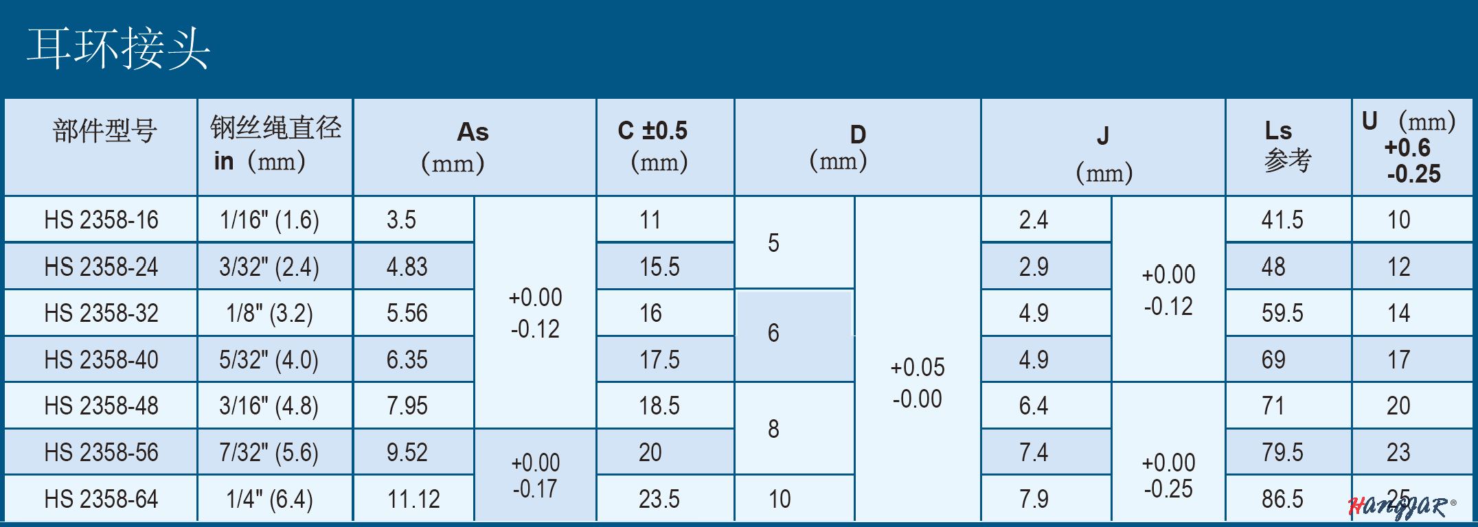 HS 2358-3.png HS 2358-3.png