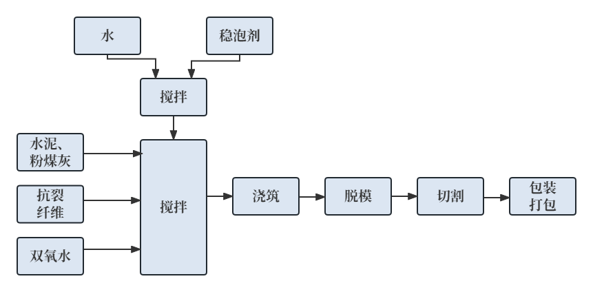 未命名文件(4)